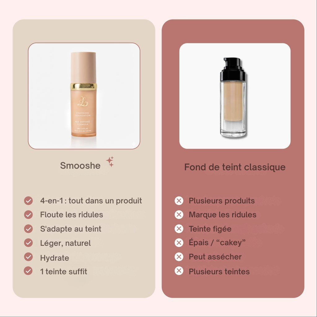 Fond de Teint 4-en-1