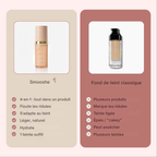 Fond de Teint 4-en-1